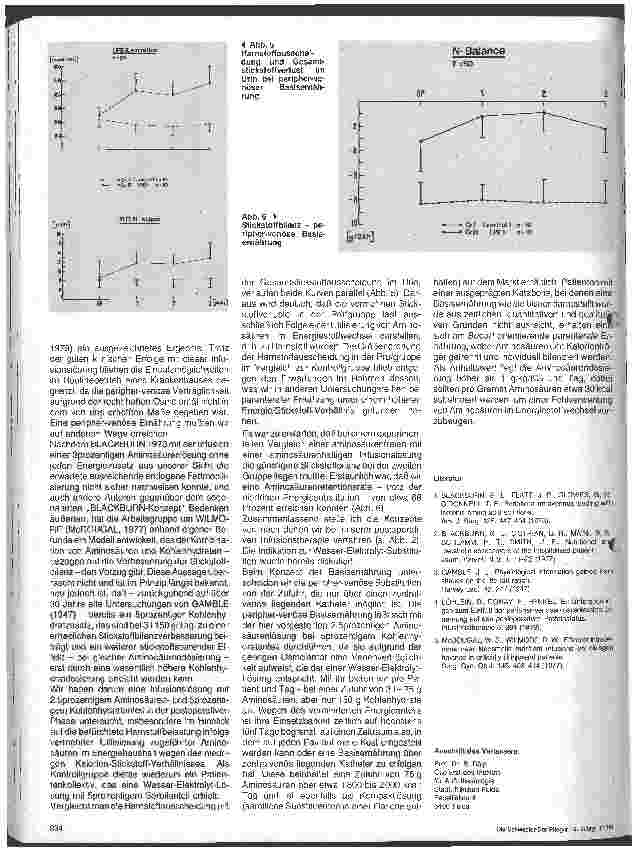 Vorschauseite 3: Postoperative Infusionstherapie