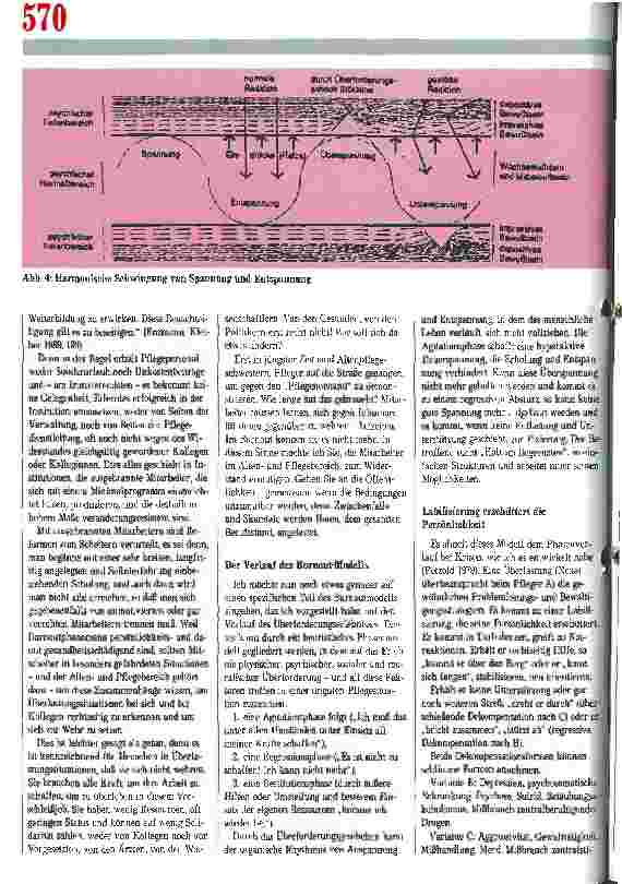 Vorschauseite 4: Die pathologischen Formen der Inhumanität - Über die Entstehung und Möglichkeiten der Verhinderung von Gewalt gegenüber Alten (Teil II)