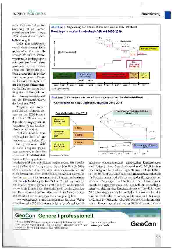 Vorschauseite 3: Selektiv statt kollektiv? Warum Selektivverträge dem Cesundheitssystem nicht helfen