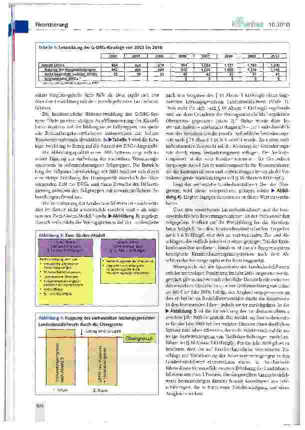 Vorschauseite 4: Selektiv statt kollektiv? Warum Selektivverträge dem Cesundheitssystem nicht helfen