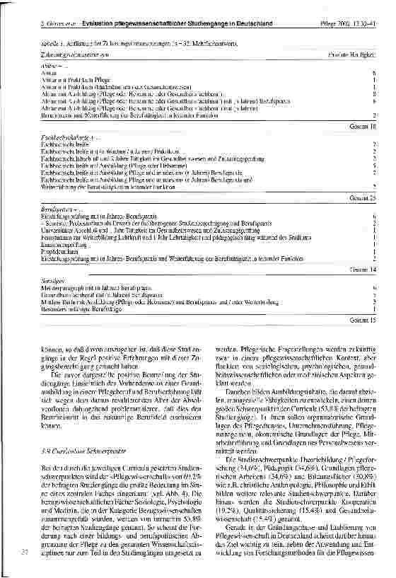 Vorschauseite 5: Evaluation pflegewissenschaftlicher Studiengänge in Deutschland Ein Pilotprojekt zum gegenwärtigen Stand und zukünftigen Entwicklungsperspektiven