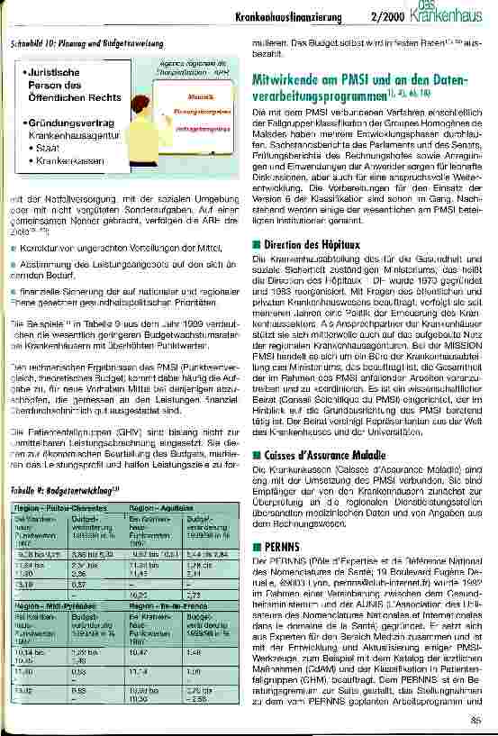 Vorschauseite 5: Krankenhausfinanzierung in Frankreich (II) Programme de Médicalisation des Systèmes dInformation - PMSI