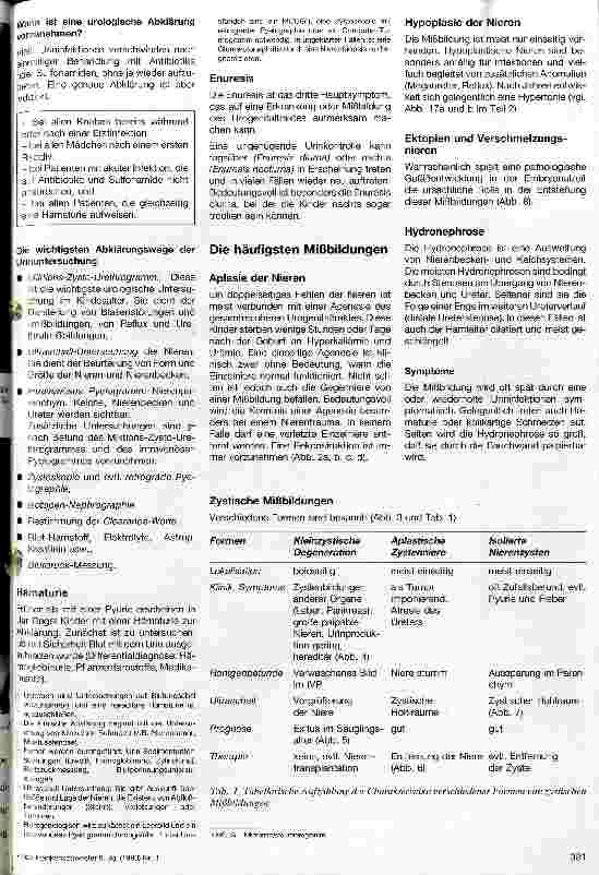 Vorschauseite 4: Mißbildungen von Niere und Harnleiter