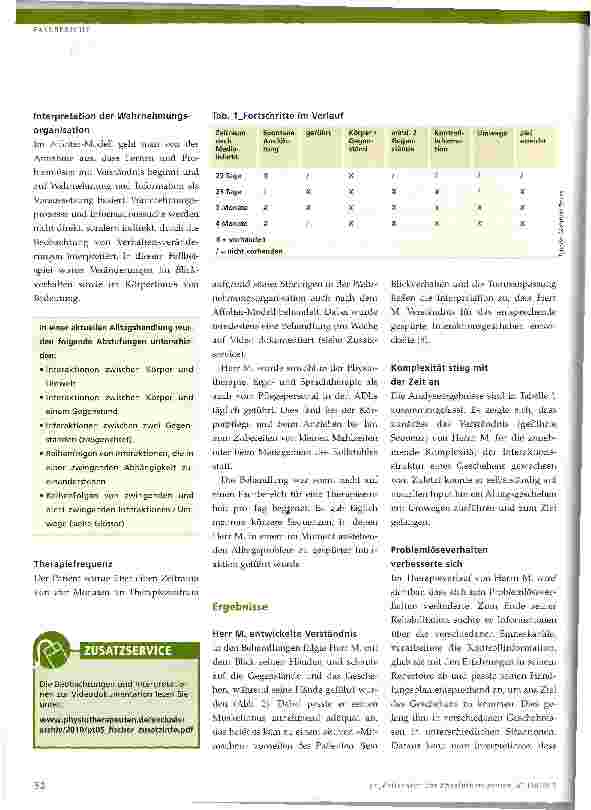 Vorschauseite 4: Anwendung des Affolter-Modells bei Apraxie