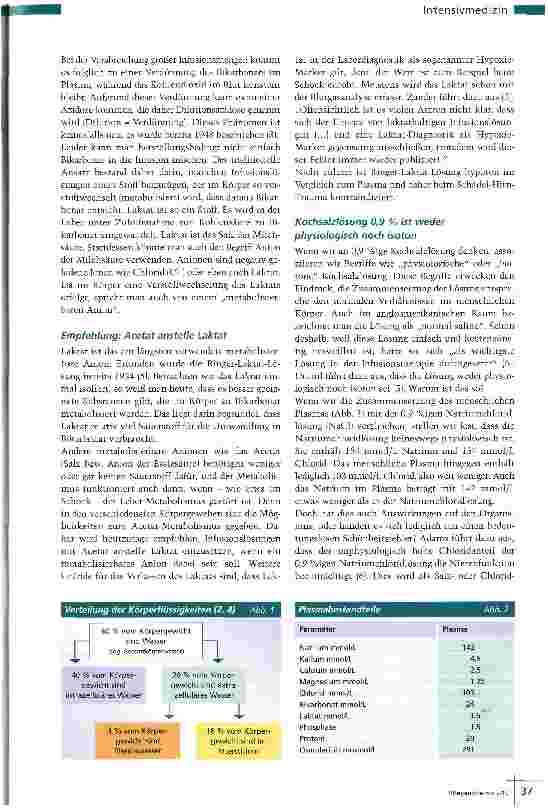 Vorschauseite 2: Neues zur Infusionstherapie