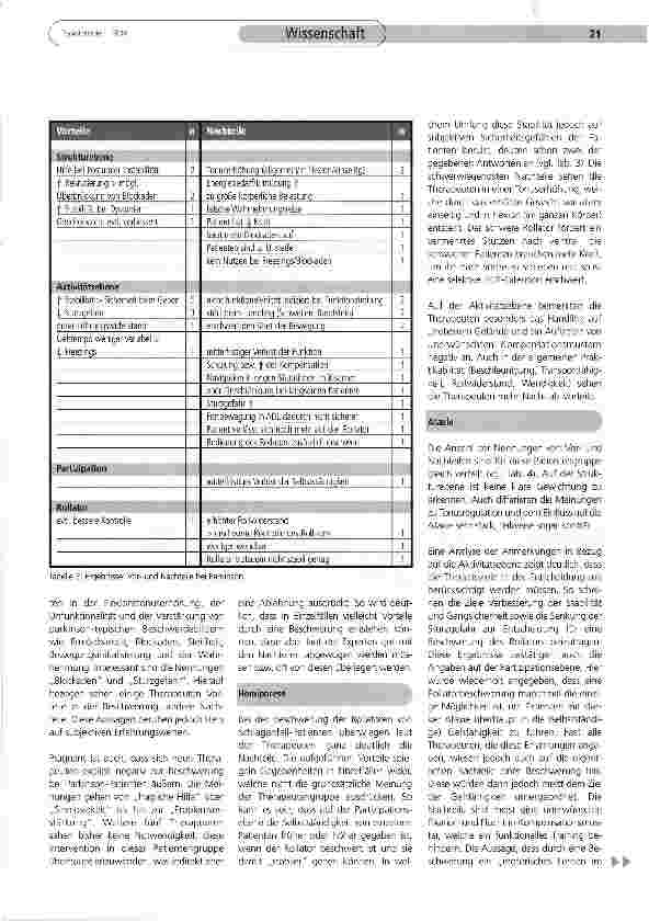 Vorschauseite 3: Rollatorbeschwerung zur Verbesserung der Gangqualität