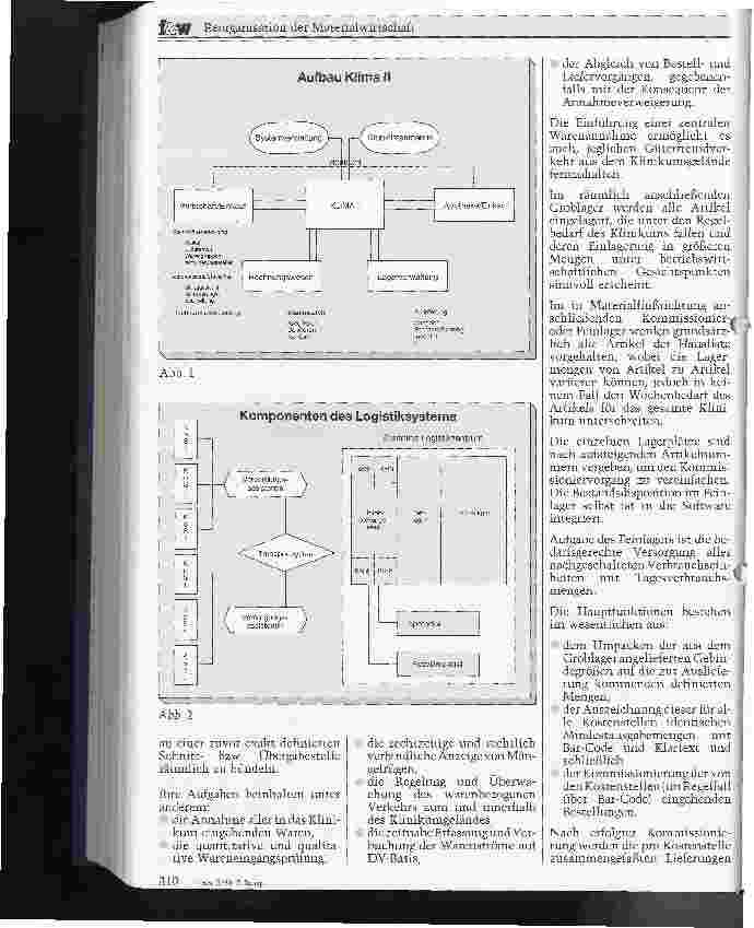 Vorschauseite 3: Reorganisation der Materialwirtschaft betriebswirtschaftlich ausgerichtet