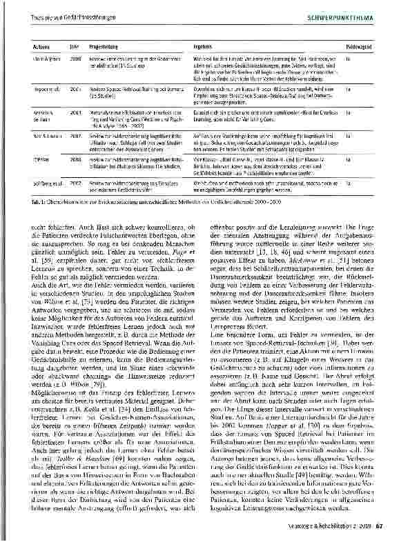 Vorschauseite 5: Evidenzbasierte Verfahren in der neuropsychologischen Rehabilitation Therapie von Gedächtnisstörungen