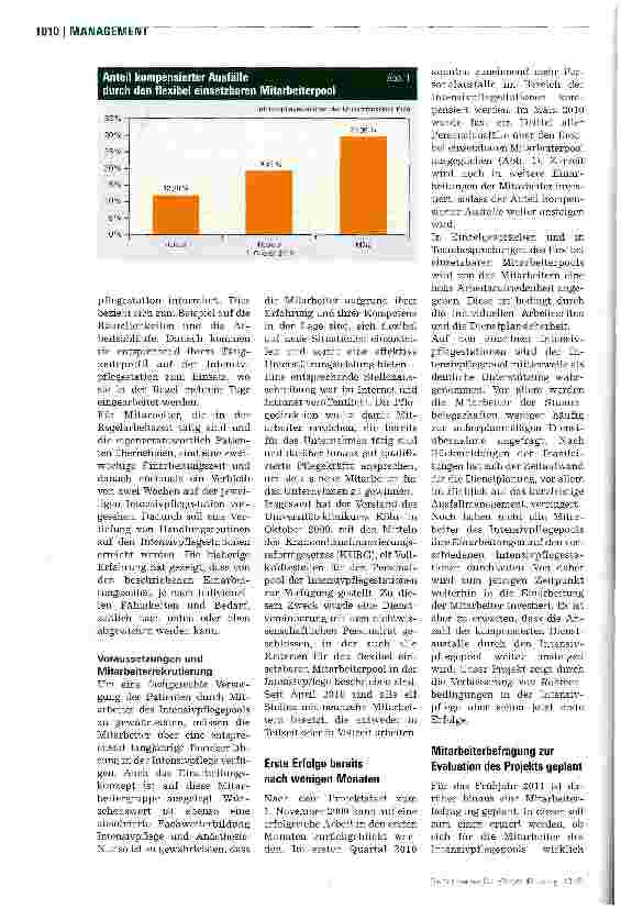 Vorschauseite 5: Der flexible Mitarbeiterpool in der Intensivpflege