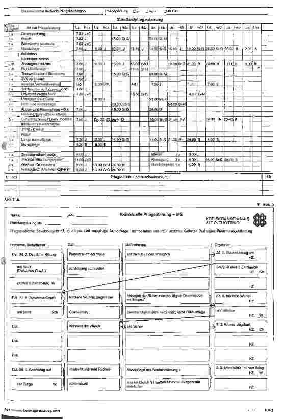 Vorschauseite 2: Pflegehandbuch der Anästhesieabteilung - 19. Folge (Schluß): Pflegeplanung und Pflegedokumentation auf der Intensivstation