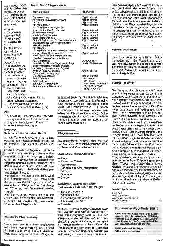 Vorschauseite 4: Pflegehandbuch der Anästhesieabteilung - 19. Folge (Schluß): Pflegeplanung und Pflegedokumentation auf der Intensivstation