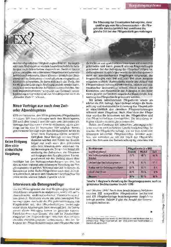 Vorschauseite 2: Zeitoder Leistungskomplex?