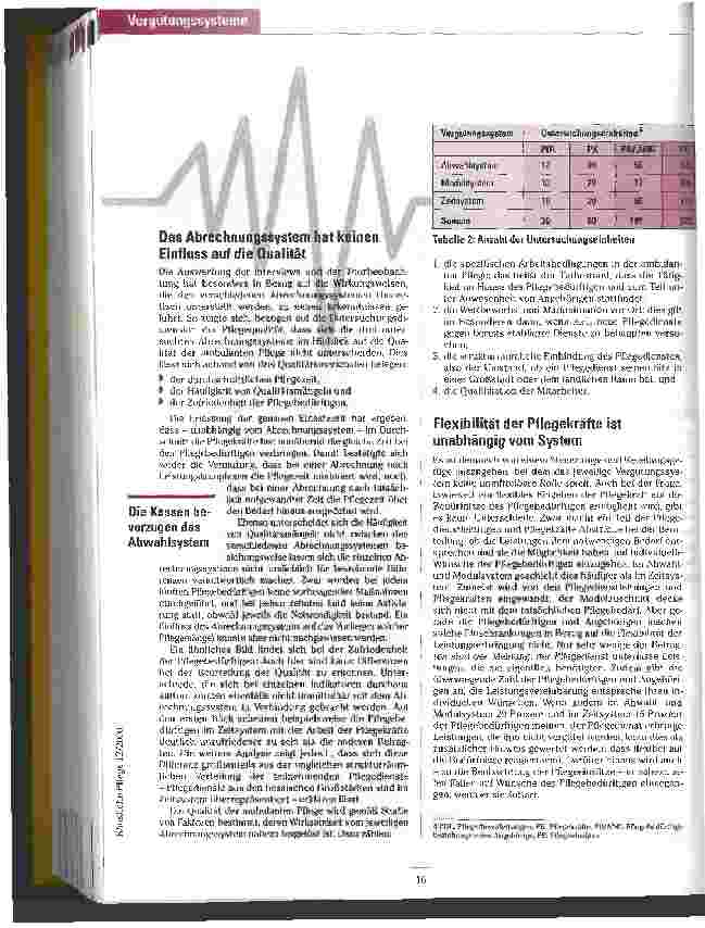Vorschauseite 3: Zeitoder Leistungskomplex?