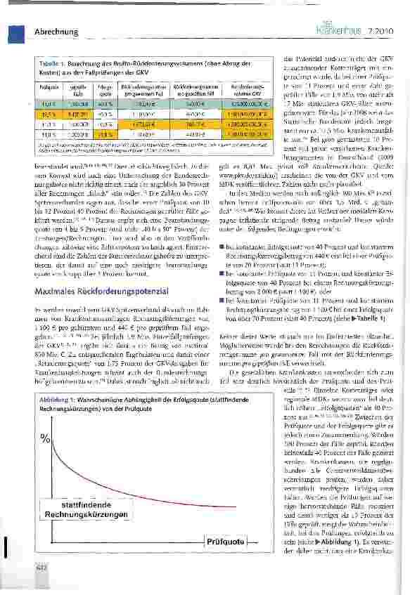 Vorschauseite 2: Abrechnungsbetrug der Krankenhäuser?