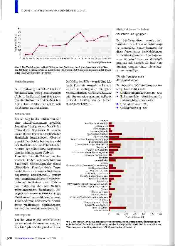 Vorschauseite 2: 12 Monate Dokumentation von Medikationsfehlern mit DokuPIK