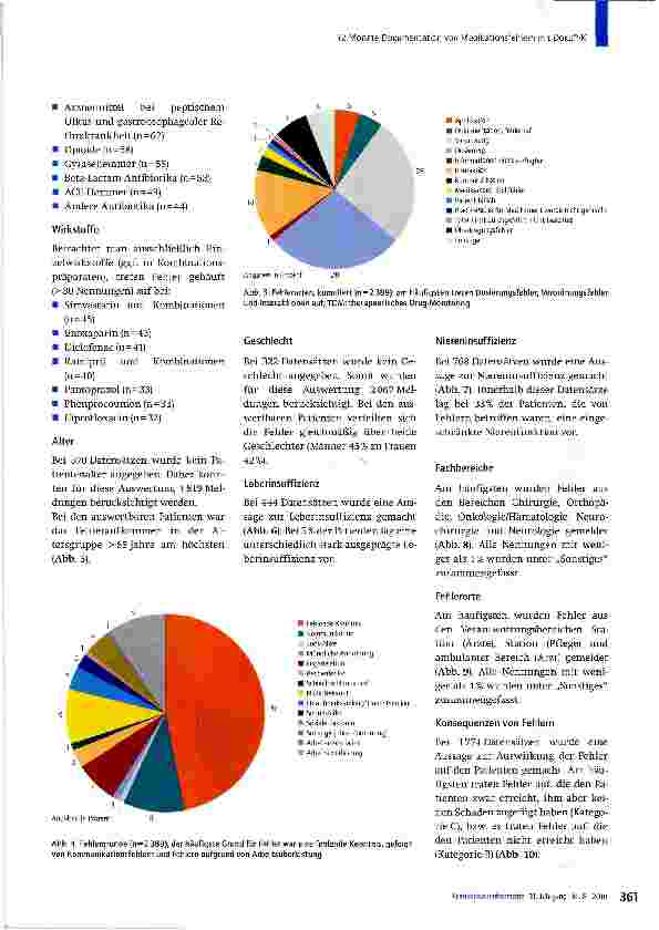 Vorschauseite 3: 12 Monate Dokumentation von Medikationsfehlern mit DokuPIK