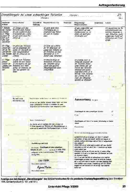 Vorschauseite 5: Auftragsorientierung - lernortübergreifendes Element der Lernortkooperation