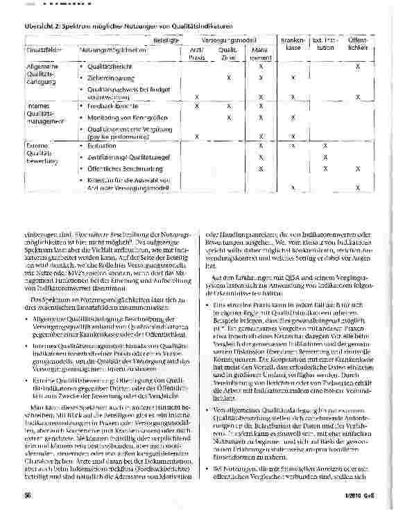 Vorschauseite 5: QISA-Das Qualitätsindikatorensystem für die ambulante Versorgung