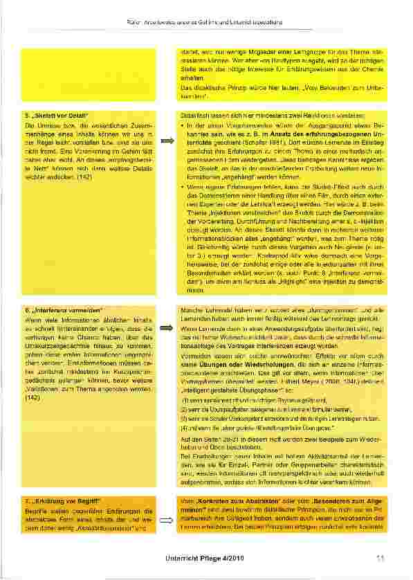 Vorschauseite 3: Arbeitsweise unseres Gehirns und Unterrichtsgestaltung