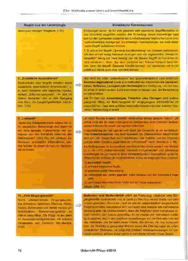 Vorschauseite 4: Arbeitsweise unseres Gehirns und Unterrichtsgestaltung