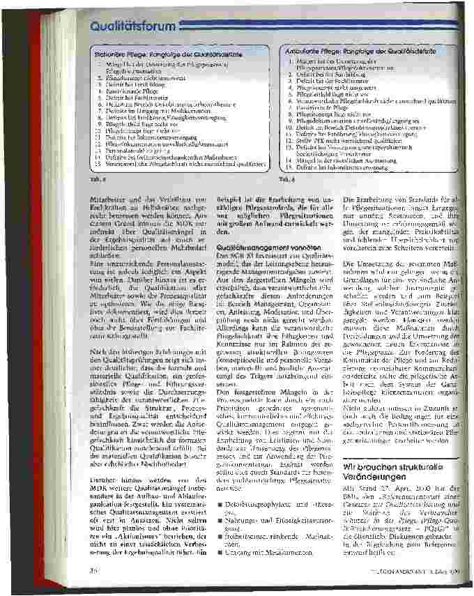 Vorschauseite 4: Korrekturbedarf Pflege-Qualitätssicherungsgesetz (PQSG)