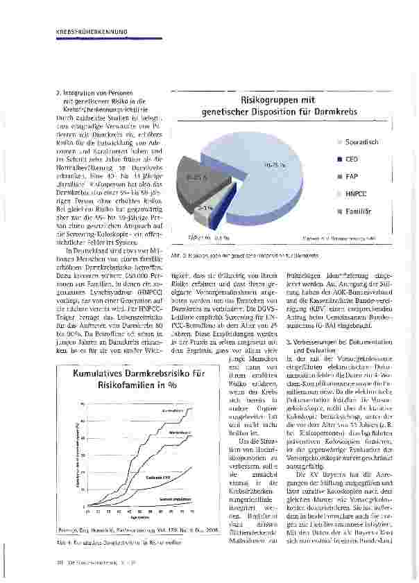 Vorschauseite 4: Kommunikation und Vernetzung als Schlüsselfaktoren