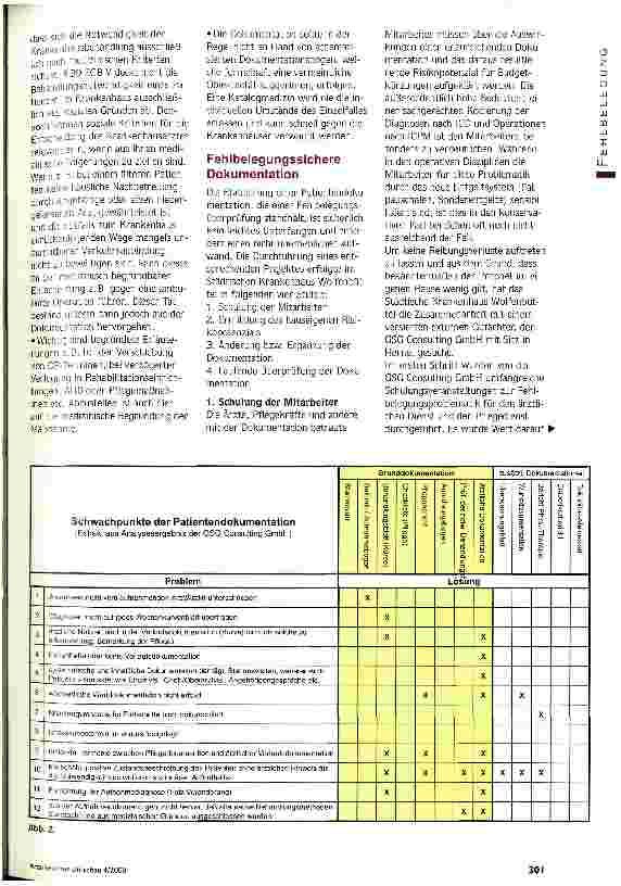 Vorschauseite 3: Achillesferse Dokumentation Fehlbelegungsprüfung: Gewappnet sein, wenn der MDK kommt