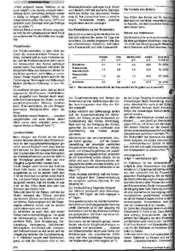 Vorschauseite 3: Das Stillen