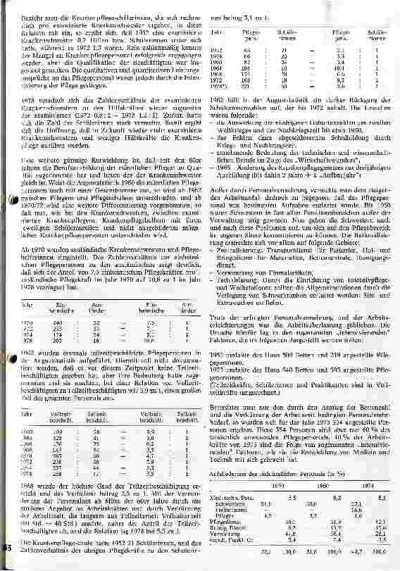 Vorschauseite 5: Das Krankenhaus von 1850 bis heute: dargestellt an einzelnen Arbeitsfeldern des evangelischen Diakonievereins