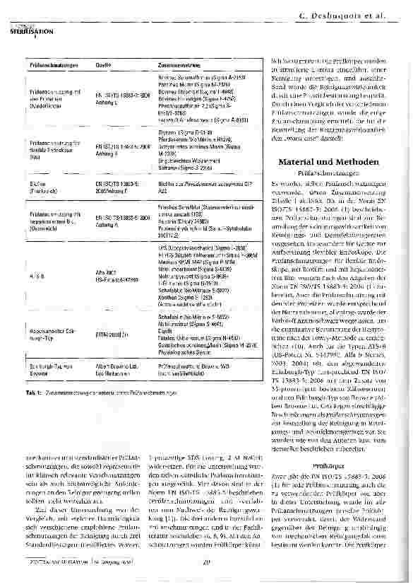 Vorschauseite 2: Bewertung künstlicher Prüfanschmutzungen für Studien zur Reinigungswirksamkeit