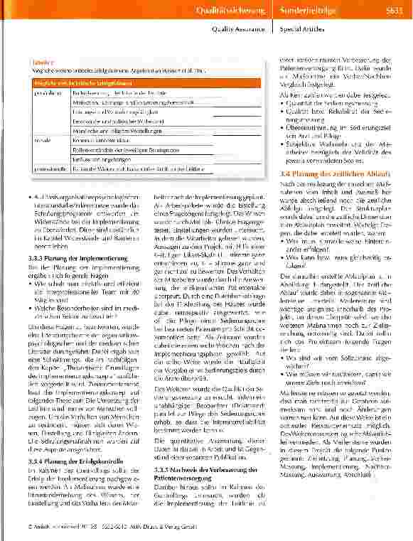 Vorschauseite 4: Konzept zur Implementierung der S3-Leitlinie zu Analgesie, Sedierung und Delirmanagement