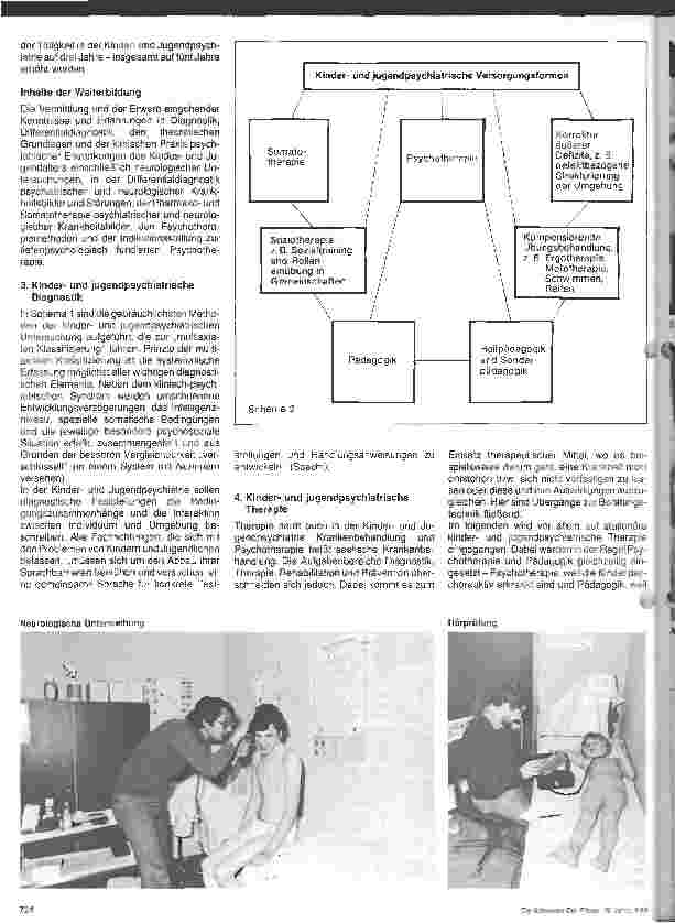 Vorschauseite 2: Der Kinder-und Jugendpsychiater - Berufsgruppendarstellung in der Kinder-und Jugendpsychiatrie - 13. Folge