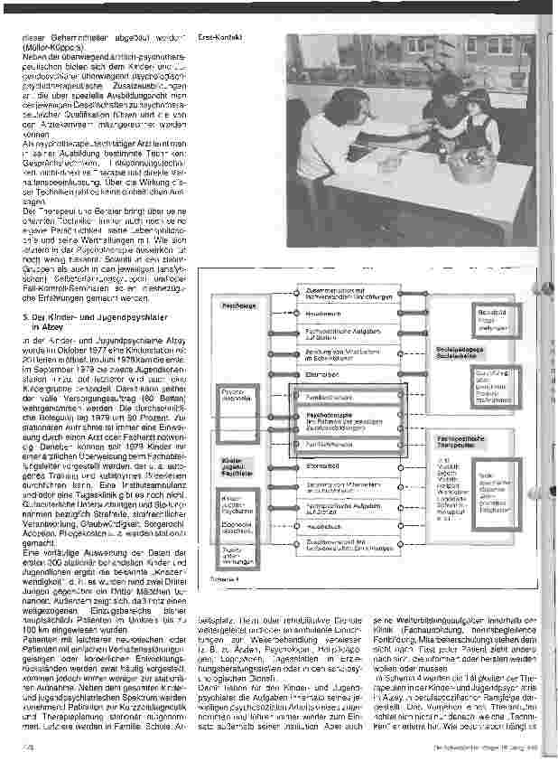 Vorschauseite 4: Der Kinder-und Jugendpsychiater - Berufsgruppendarstellung in der Kinder-und Jugendpsychiatrie - 13. Folge