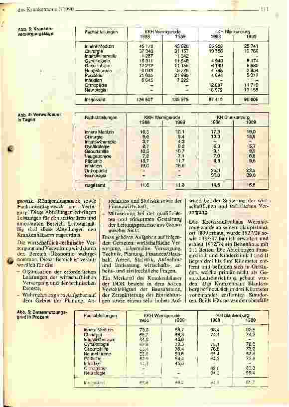 Vorschauseite 3: Krankenhäuser in Deutschland Ein Porträt des Kreiskrankenhauses-Poliklinik Wernigerode (DDR)