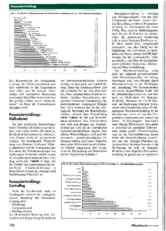 Vorschauseite 3: Personalentwicklung Ein Planungsund Steuerungsprozess
