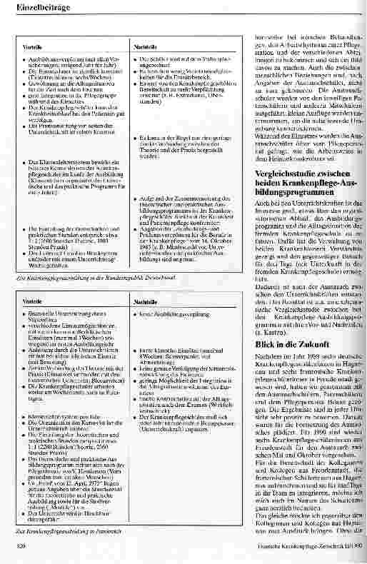 Vorschauseite 4: Schüleraustausch zwischen europäischen Krankenpflegeschulen