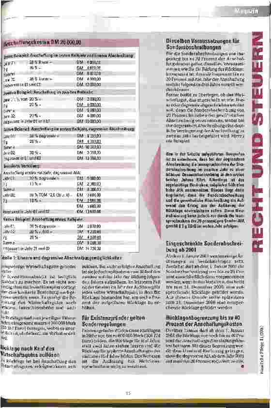 Vorschauseite 2: Rechtzeitig das Vermögen mindern Änderung bei der Ansparrücklage und Sonderabschreibung ab 2001