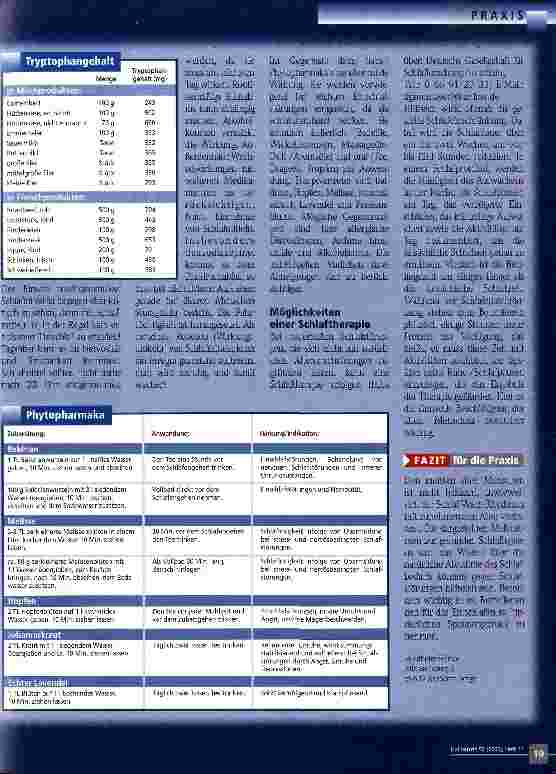 Vorschauseite 2: Der Schlaft im Alter