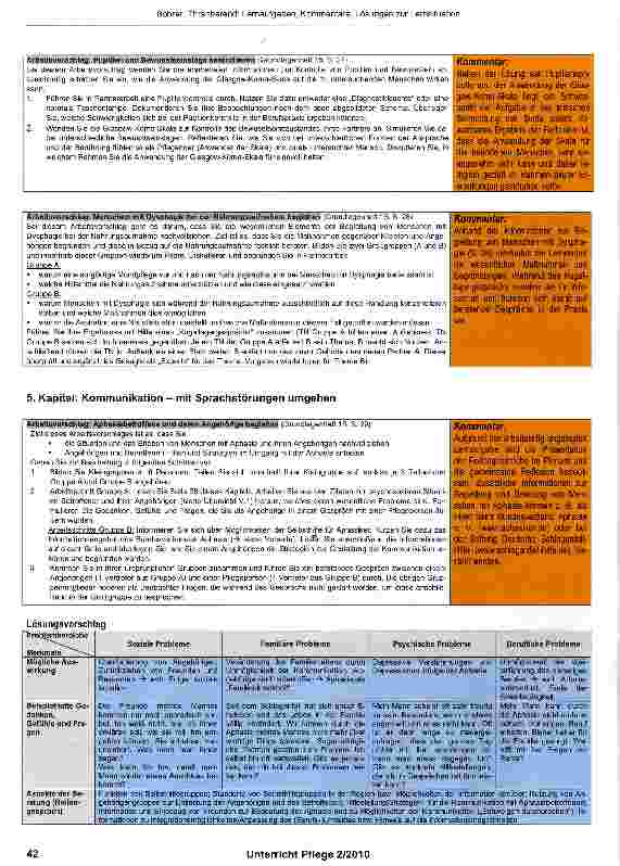 Vorschauseite 5: Kommentare und Lösungen zur Lernsituation