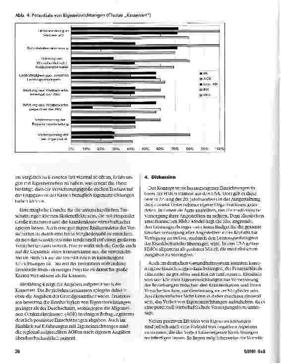 Vorschauseite 5: Eigeneinrichtungen innerhalb der GKV - Eine Bewertung aus ökonomischer Sicht
