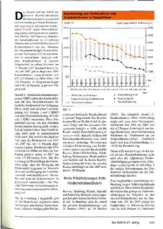Vorschauseite 2: Regionale Kontraste im Krankenhausmarkt
