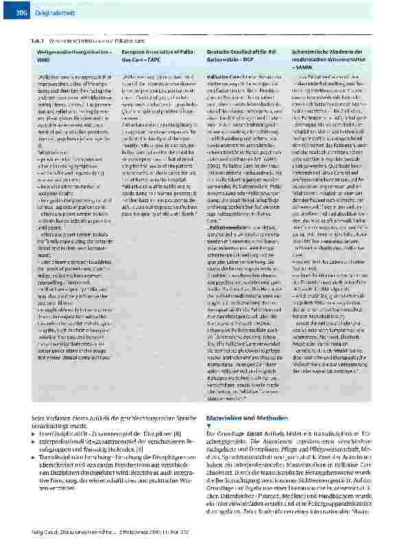 Vorschauseite 3: Gibt es einen Unterschied zwischen Palliative Care und Palliativmedizin?Is there a Difference Between Palliative Care and Palliative Mediane?