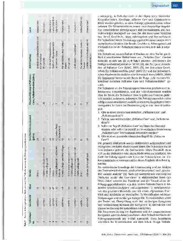 Vorschauseite 4: Gibt es einen Unterschied zwischen Palliative Care und Palliativmedizin?Is there a Difference Between Palliative Care and Palliative Mediane?