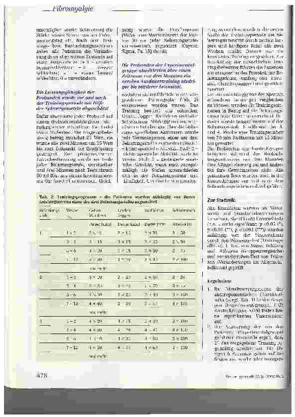 Vorschauseite 3: Die Auswirkungen eines Ausdauertrainingsauf Schmerzsymptomatik und Allgemeinbefindenbei Patienten mit Fibromyalgie