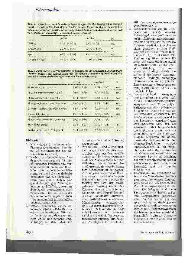 Vorschauseite 5: Die Auswirkungen eines Ausdauertrainingsauf Schmerzsymptomatik und Allgemeinbefindenbei Patienten mit Fibromyalgie