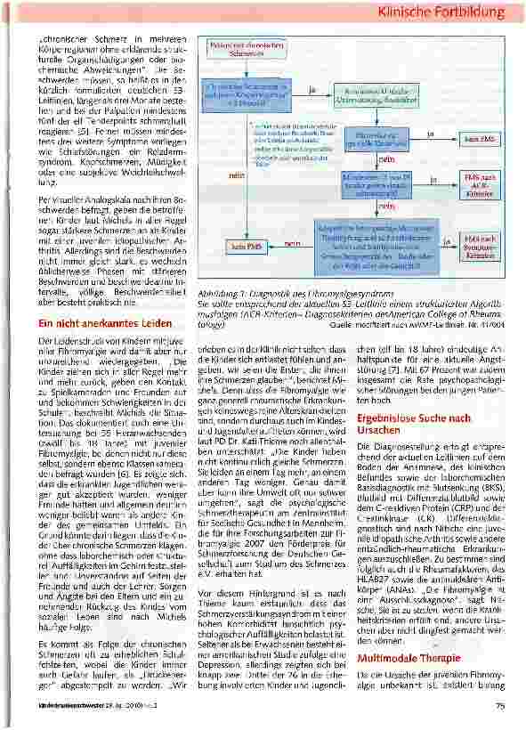 Vorschauseite 2: Juvenile Fibromyalgie
