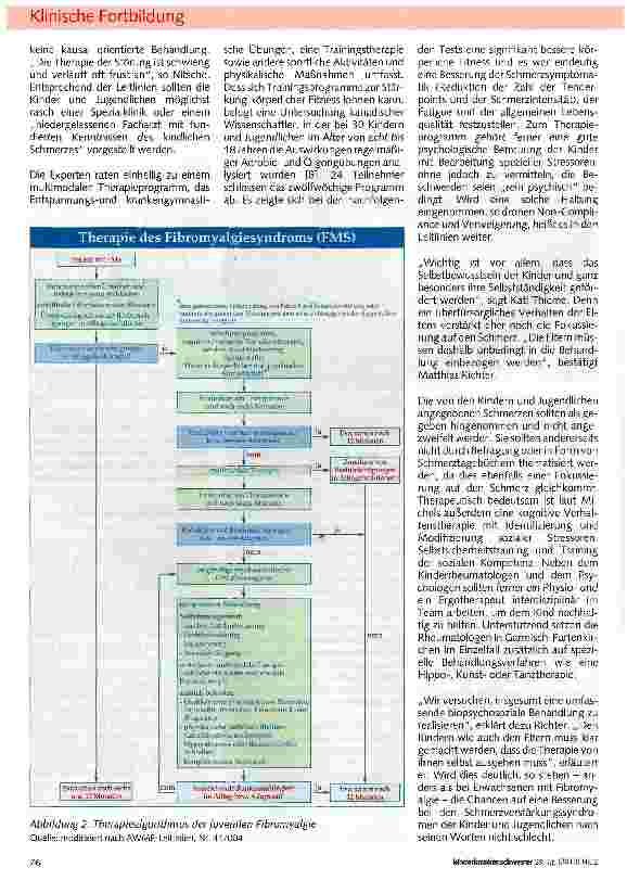 Vorschauseite 3: Juvenile Fibromyalgie