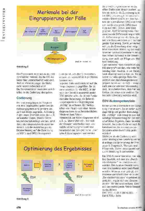 Vorschauseite 2: DRGs: KIS-Check ist angesagt Nicht mit einer Notlösung in das neue Abrechnungssystem starten!