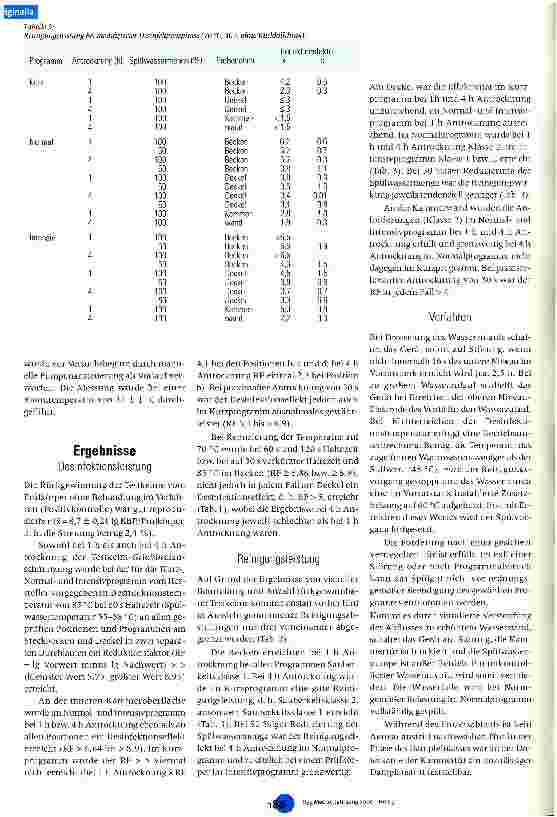 Vorschauseite 4: Hygienische Anforderungen an automatische Reinigungs-Desinfektionsverfahren für Behälter menschlicher Ausscheidungen