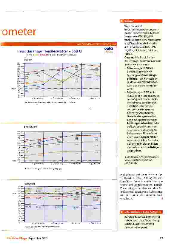 Vorschauseite 2: Häusliche Pflege Trendbarometer